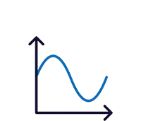 Analytics and Business Intelligence - Salestracing Sales Performance Management Software Analytics and Business Intelligence - Salestracing Sales Performance Management Software